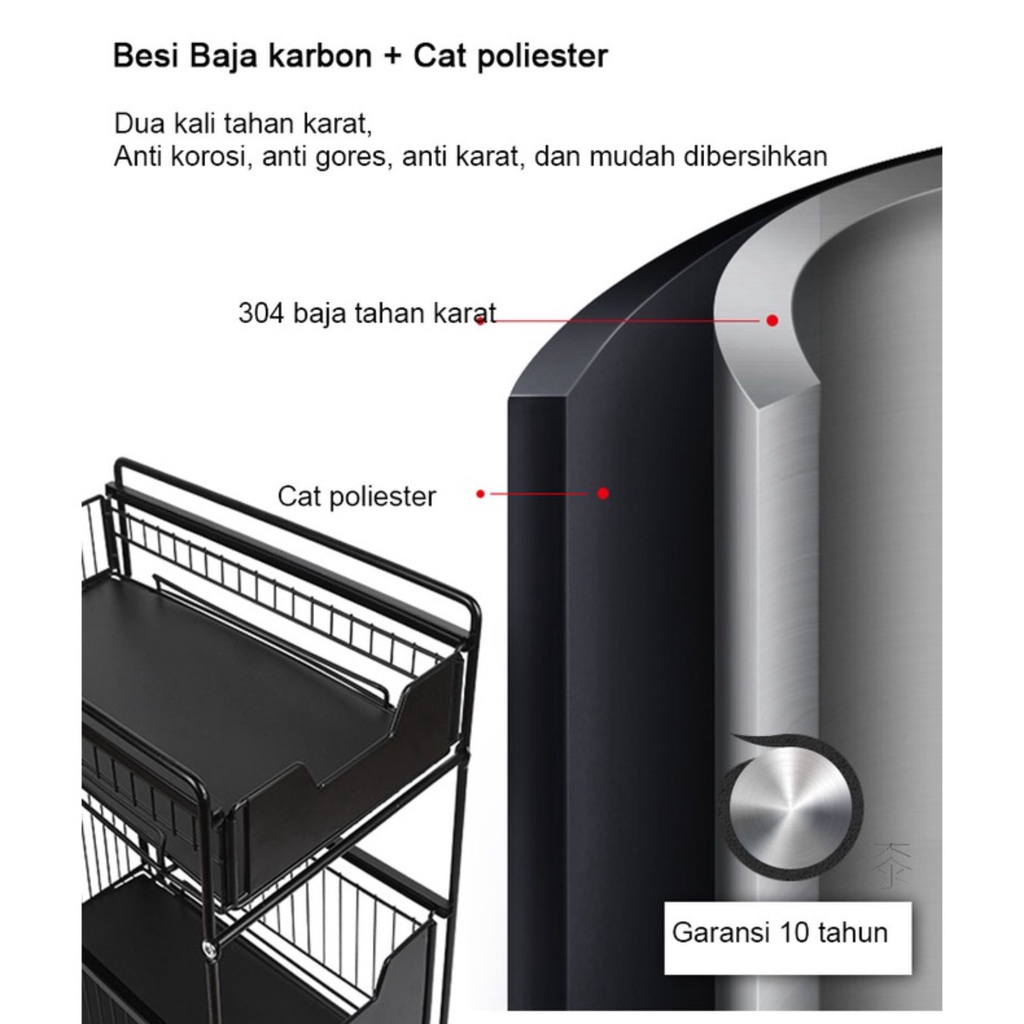 Mega_1688 Rak Dapur Serbaguna Nordic Style Lemari Laci Geser Keranjang Tarik Dapur Organizer Rak Penyimpan serbaguna Laci Bawah MG1012