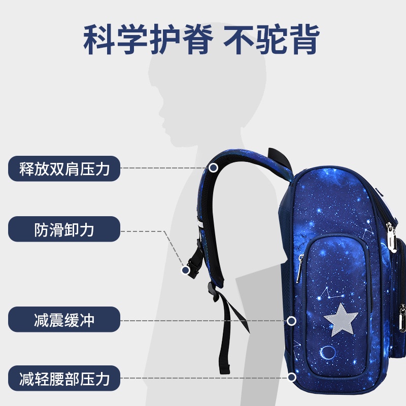 BELTSHOP NEW TAS RANSEL ANAK SEKOLAH IMPORT SD ASTRONOT DAN PLANET 00015-00016