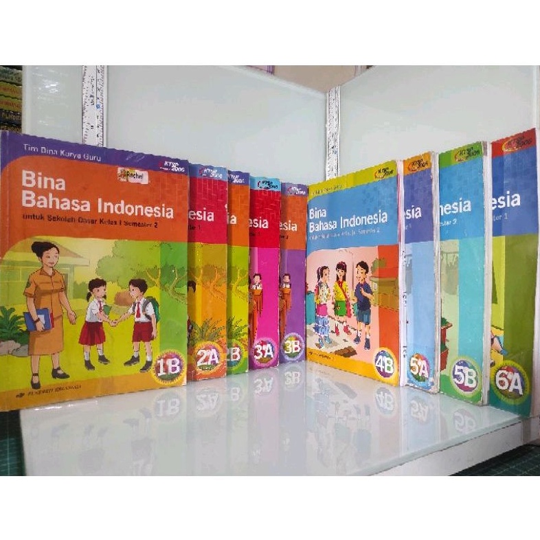 Bina Bahasa Indonesia SD kelas 1B 2A 2B 3A 3B 4B 5A 5B 6A KTSP