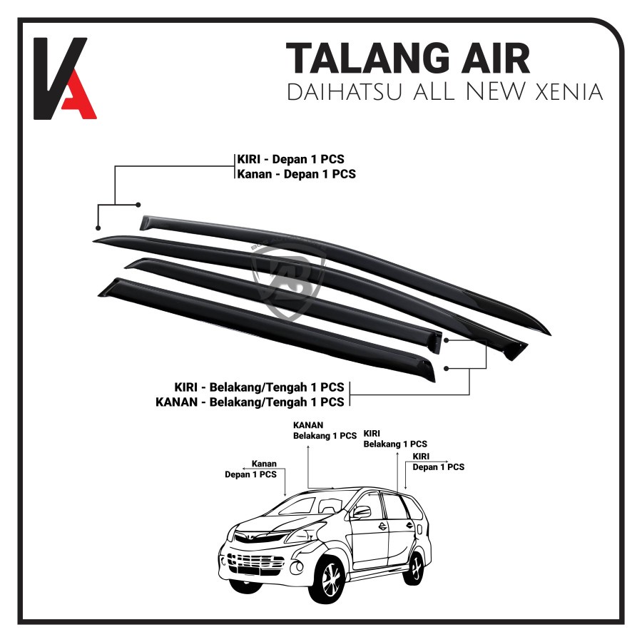 TALANG AIR PINTU MOBIL DAIHATSU ALL NEW XENIA MODEL SLIM HIGH QUALITY