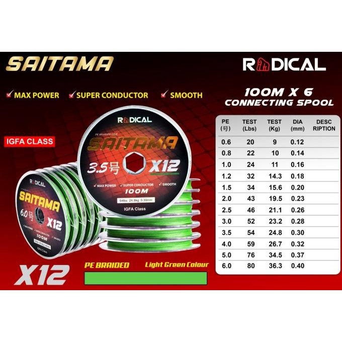 Senar Pancing PE Braid Saitama 100m Konekting Connecting X12 Murah