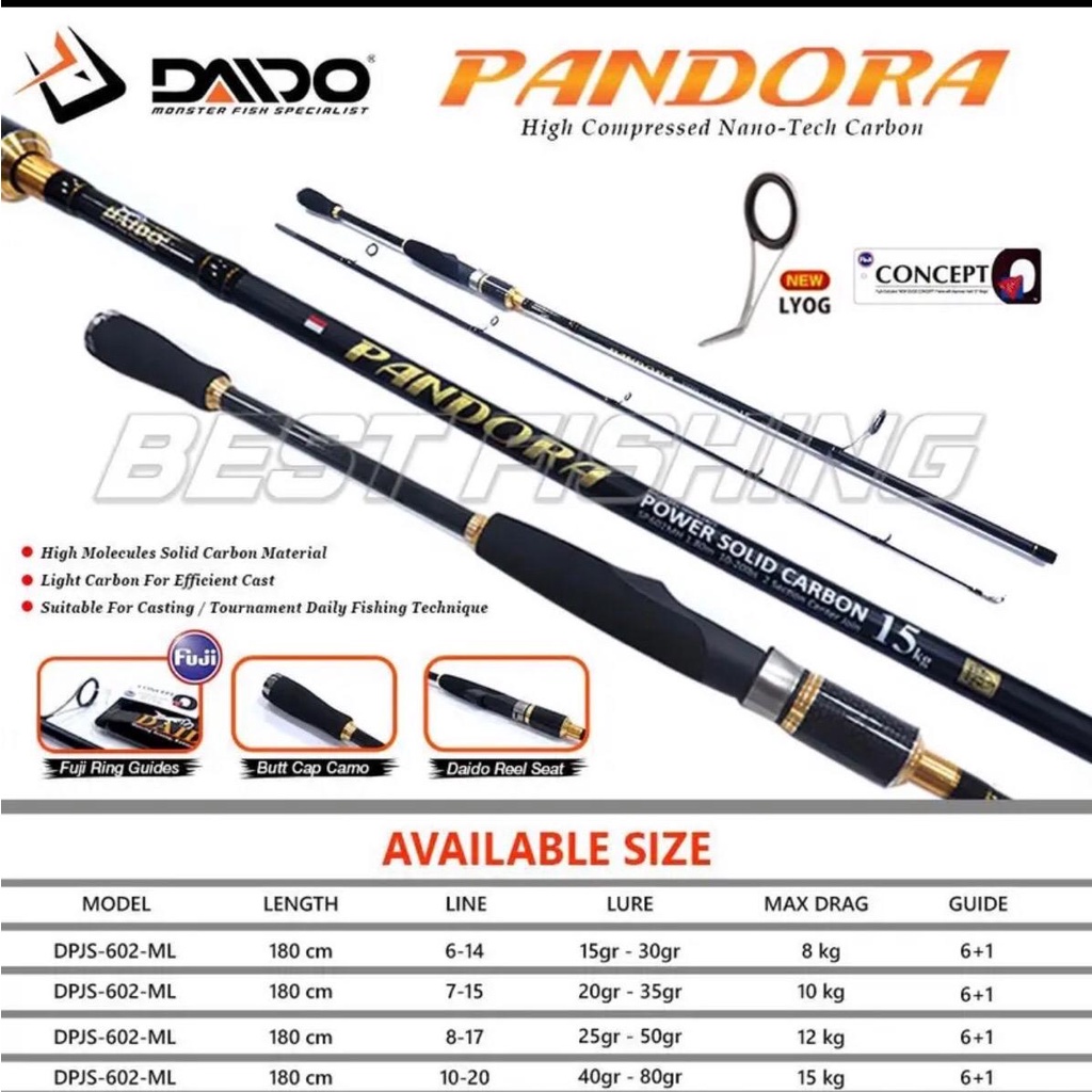 Daido pandora power solid carbon