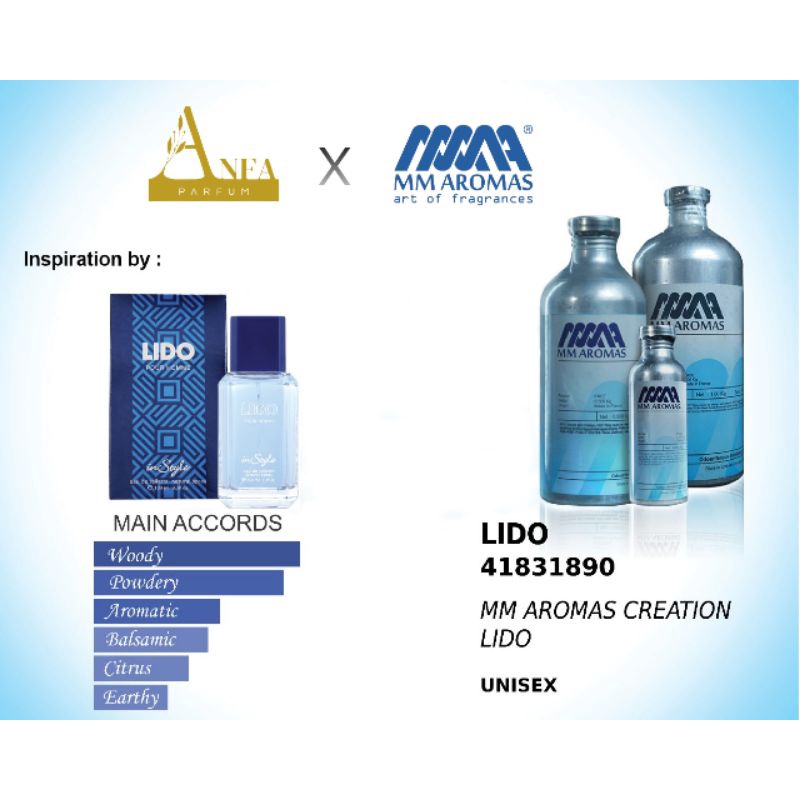 Bibit Parfum Murni Lido MM Aromas creation