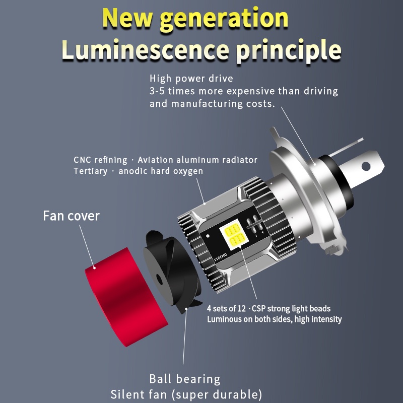 Lampu Depan Sepeda Motor LED H4 Ba20d Dengan Mata Malaikat Biru Putih