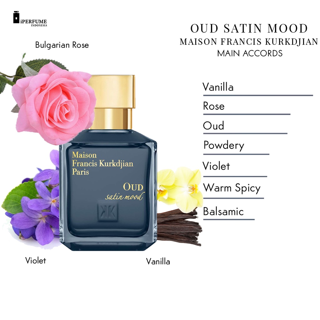 Parfum Baccarat Maison Francis Kurkdjian Paris Oud Satin Mood Original Singapore By iPerfume Indones