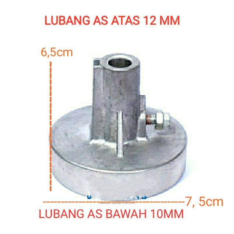 Fuly  Fuli  PULI PENGERING MESIN CUCI / PULY BABET SHARP / PULY DIAMETER 10MM