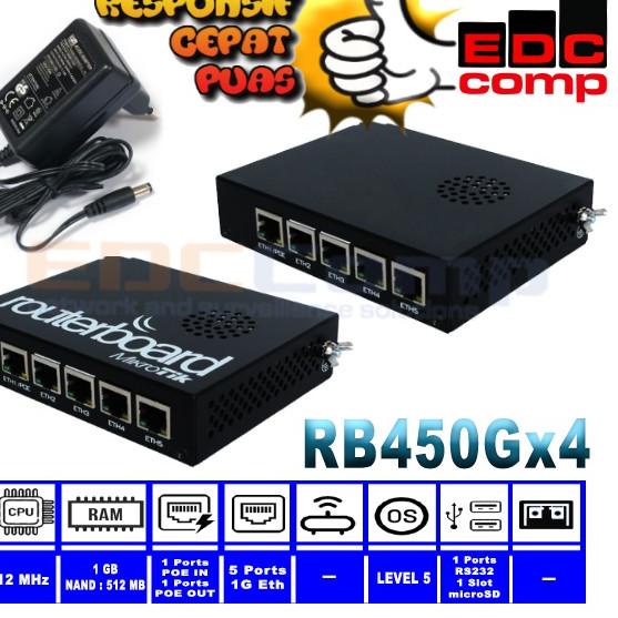 KODE5l5Kz--Mikrotik RB450Gx4 Router Indoor / RB 450GX4 / RB-450GX4 / rb450gx4