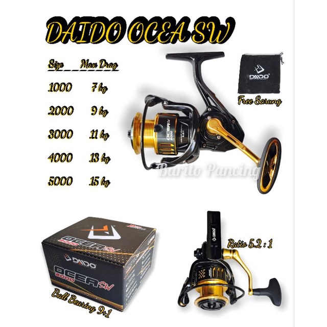 Reel Daido Ocea SW Pro Series 1000 Fishing Reel