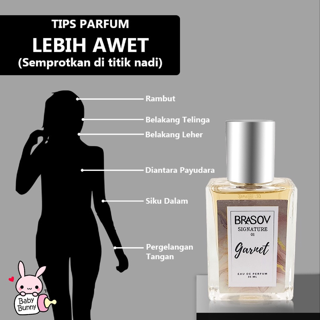 ❤ BELIA ❤ BRASOV Eau De Parfum Signature 35ml | Parfum | Minyak wangi | Pewangi Tubuh | BPOM