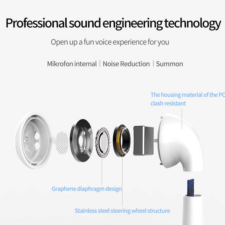 Headset Bluetooth inpods i12 TWS Wireless Earphone Bluetooth Earbuds Matte Macaron Android IOS, Built-in Mic, Touch Control, USB Charging Case.