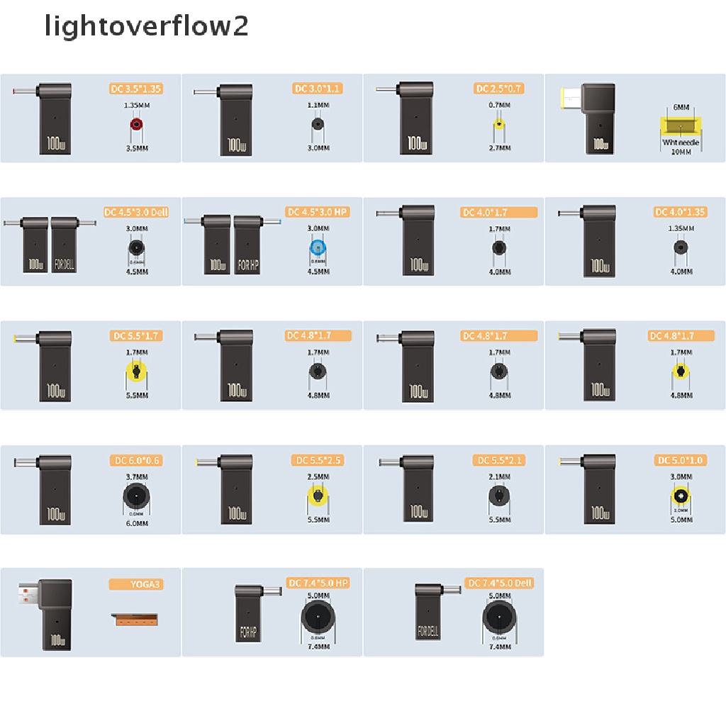 (lightoverflow2) Adapter Konektor Power DC USB Tipe-C Female Ke DC Male Untuk Laptop