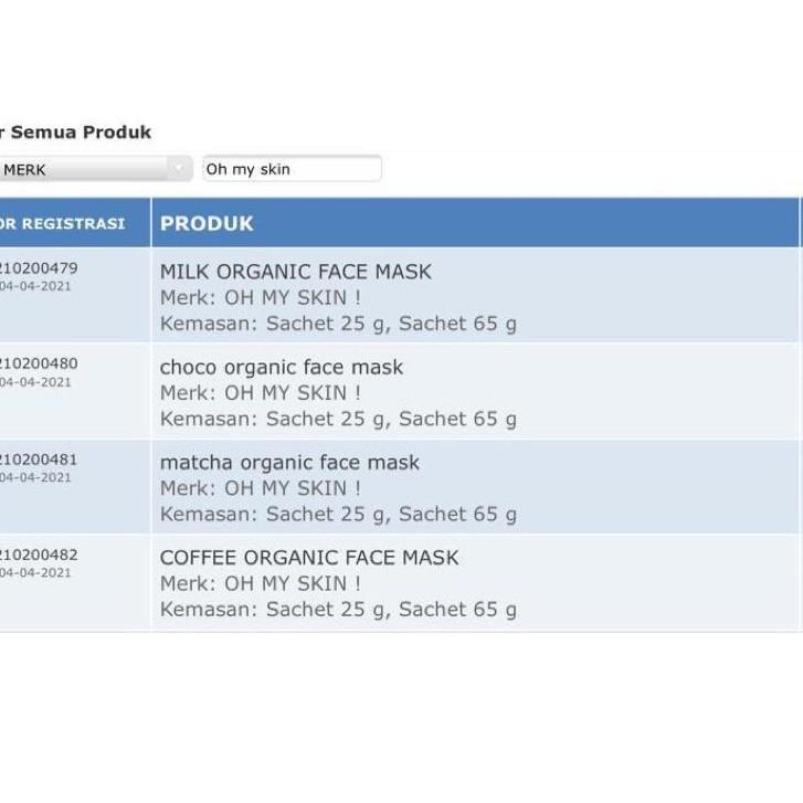 []Harga Grosir[] [DIST RESMI] [BPOM] OHMYSKIN OH MY SKIN MASKER WAJAH ORGANIK OHMYSKIN 65gr | MATCHA