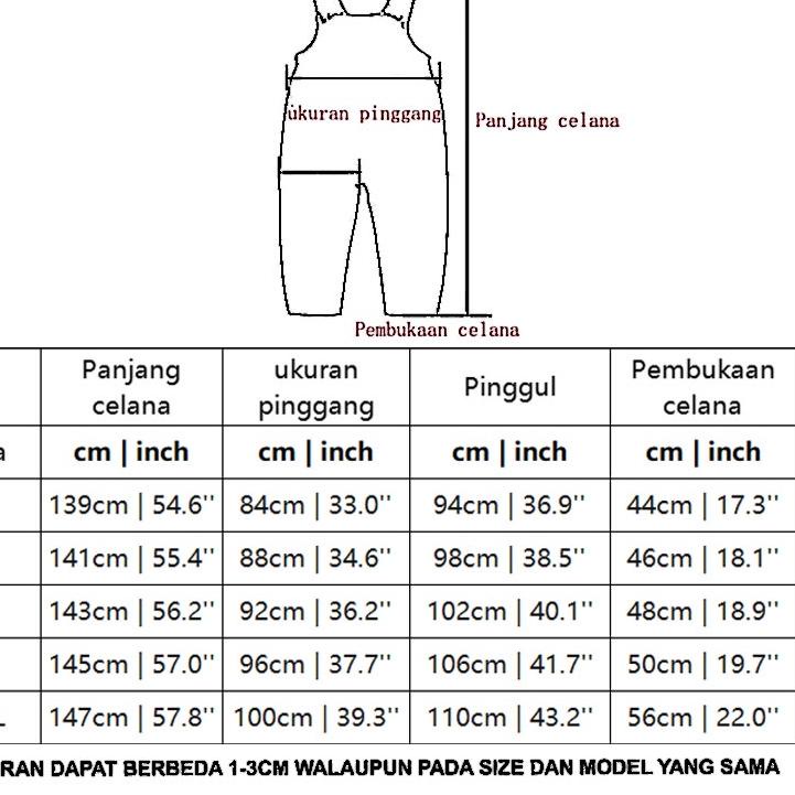 Viral Overall Jeans Wanita Baju Kodok Wanita Jumpsuit Jeans Wanita