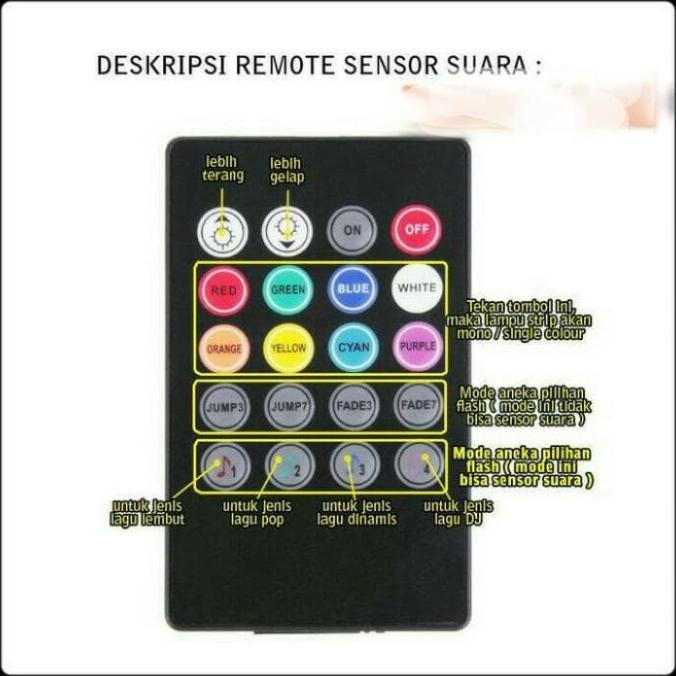 Lampu Led Strip Rgb 3528 Remote Sensor Musik Suara Plafon Audio Kolong
