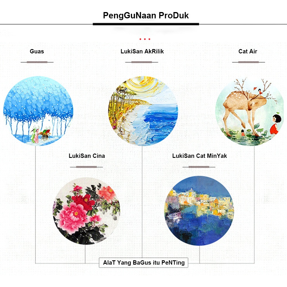 BEVAVAR Pot Cat Plastik Renteng 6Tabung 6 X 5Ml Tempat Cat Acrylic Akrilik Paint Pot Ink Tinta Cup Strip