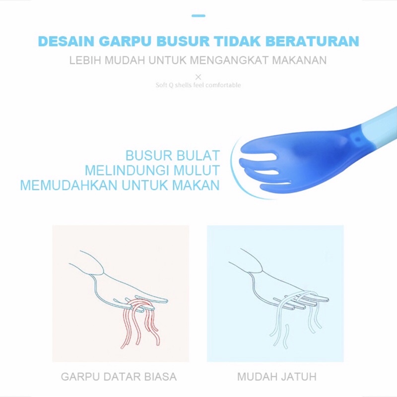 SENDOK MAKAN GARPU BAYI DENGAN SENSOR SUHU PERALATAN MAKAN MINUM BALITA BANJARMASIN KALIMANTAN | RUMIFY