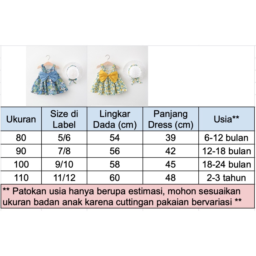 [eleypan.kids] Dress Anak BONUS TOPI IMPORT Quality Dress Summer Anak Terusan Tanpa Lengan Impor Dress Pantai