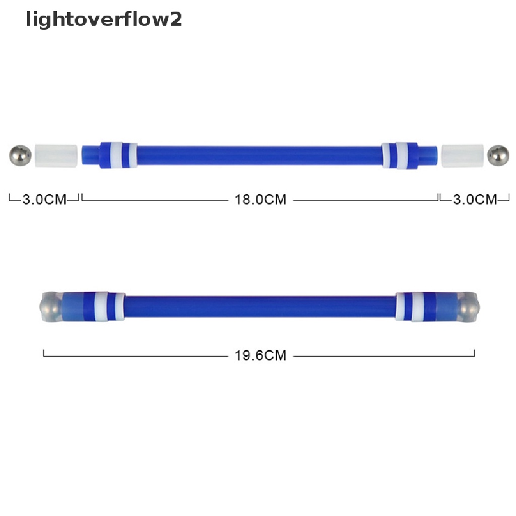 (lightoverflow2) 1pc Pulpen Gaming Model Putar Untuk Anak / Pelajar (ID)