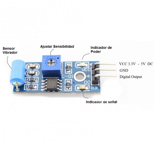 Kit Sensor Getar SW420 u/ Alarm Motor Mobil Gempa Vibration BB-03