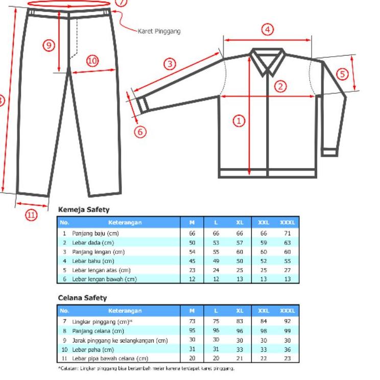 Harga Spesial BAJU & CELANA SAFETY KATELPAK WERPAK KEMEJA SERAGAM SAFETY KERJA TEHNIK LAPANGAN BAJU 