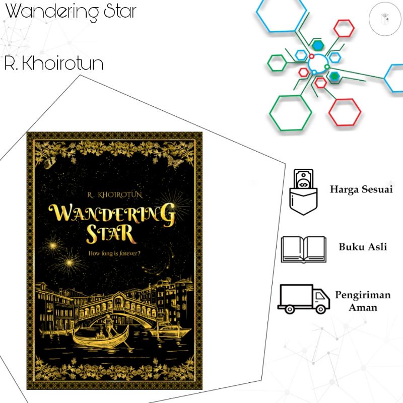 Buku Novel Wandering Star + Bonus - R. Khoirotun