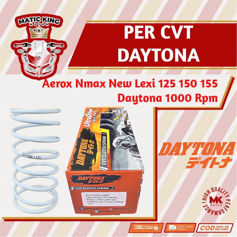 Per CVT Nmax Aerox Lexi New 155 B65  DAYTONA Racing 1000 RPM