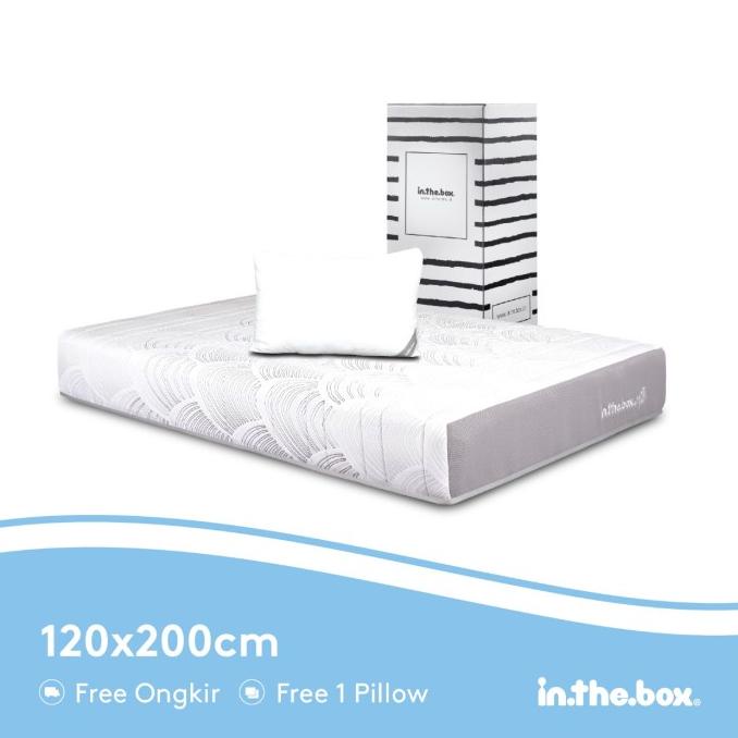 Kasur spring bed Inthebox 101 size 120x200