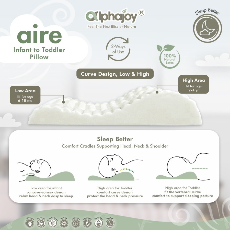 ALPHAJOY AIRE INFANT TO TODDLER PILLOW WITH BAMBOO CASE Rp315.000