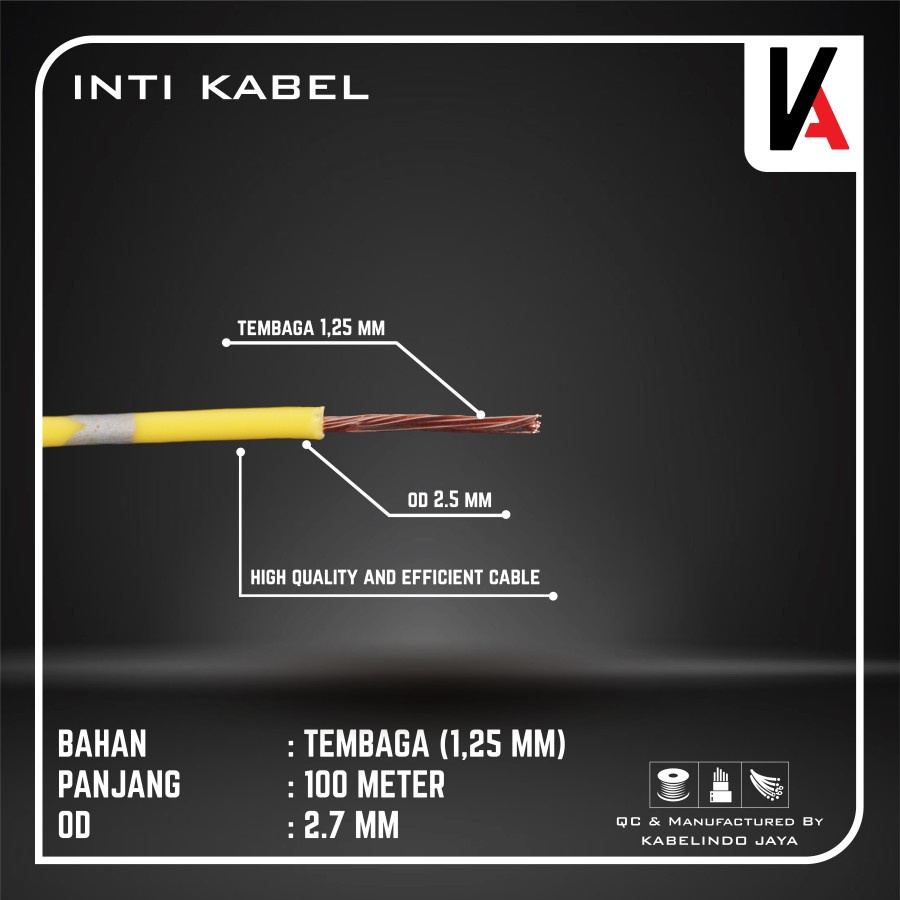 Kabel Bintik AVS 1.5MM x 100M Kabel Otomotif Body Mobil Motor Serabut Tembaga (Plastik)