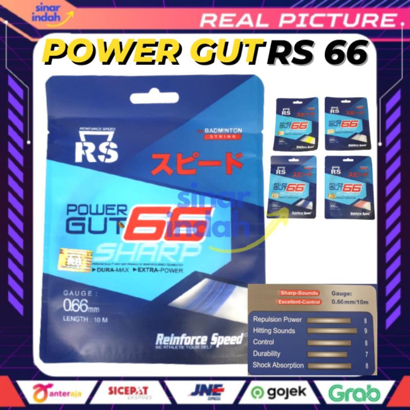 Senar Raket RS Power Gut 66 Sharp Tali Badminton Bulu Tangkis