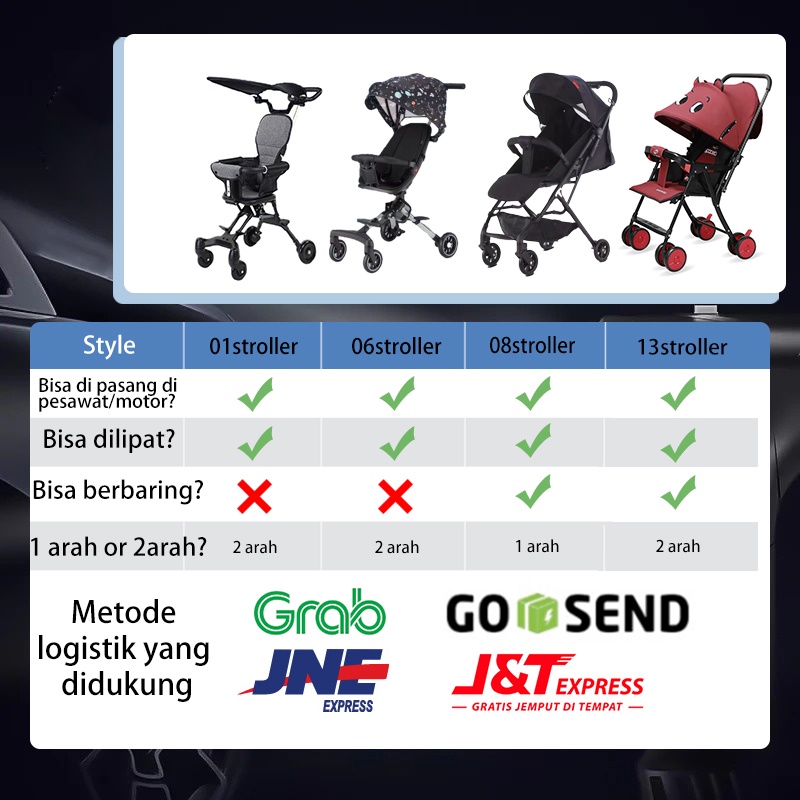 Kereta Dorong Bayi  2 Arah Perjalanan Ringan Dapat Dilipat/ Stroller Baby