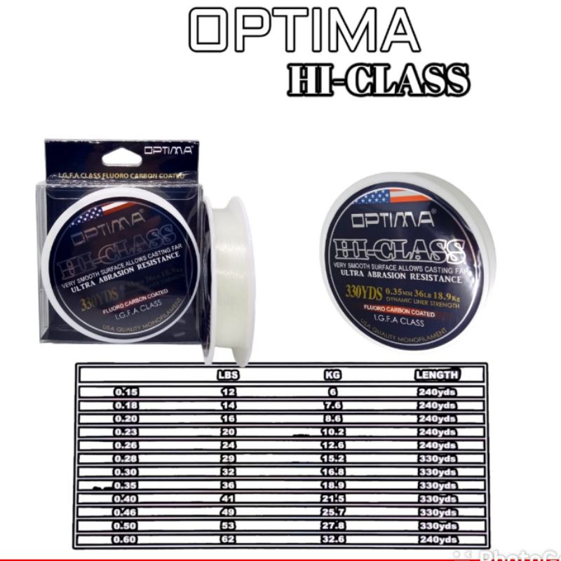 Senar Optima Hi-Class Fluorocarbon Coated