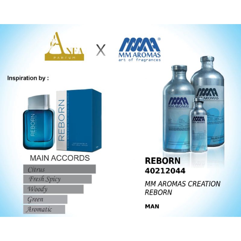 Bibit Parfum Murni Reborn MM Aromas Creation