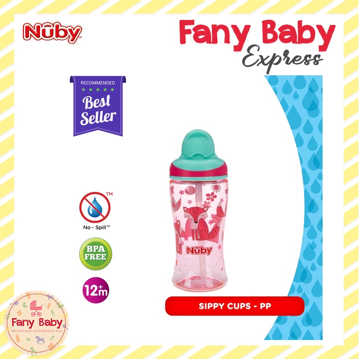 NUBY 360ML SPORT BOTTLE FLIPIT- NB187