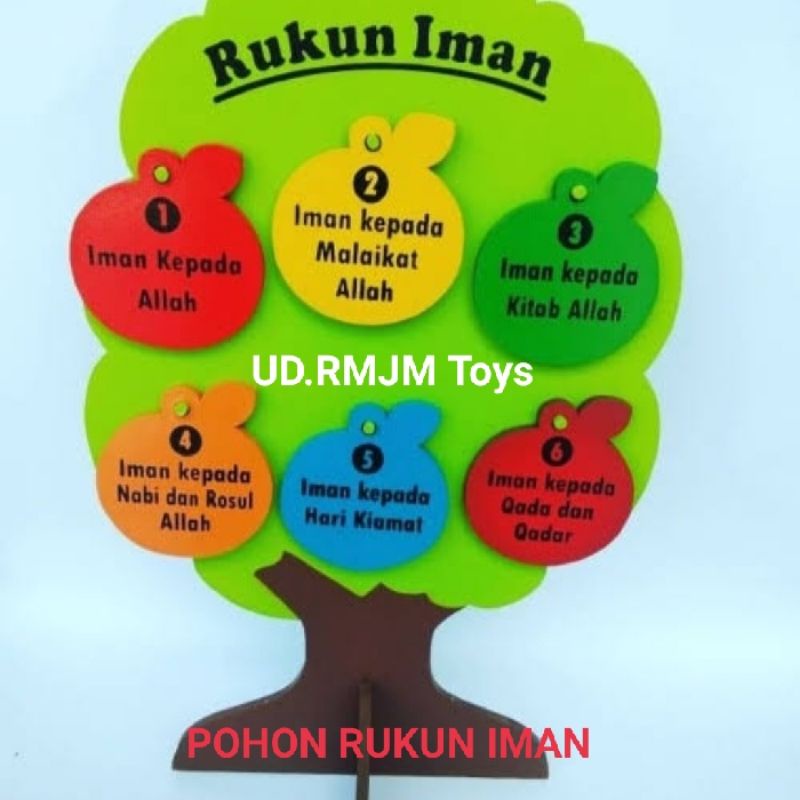 Jual Pohon Rukun Iman Shopee Indonesia