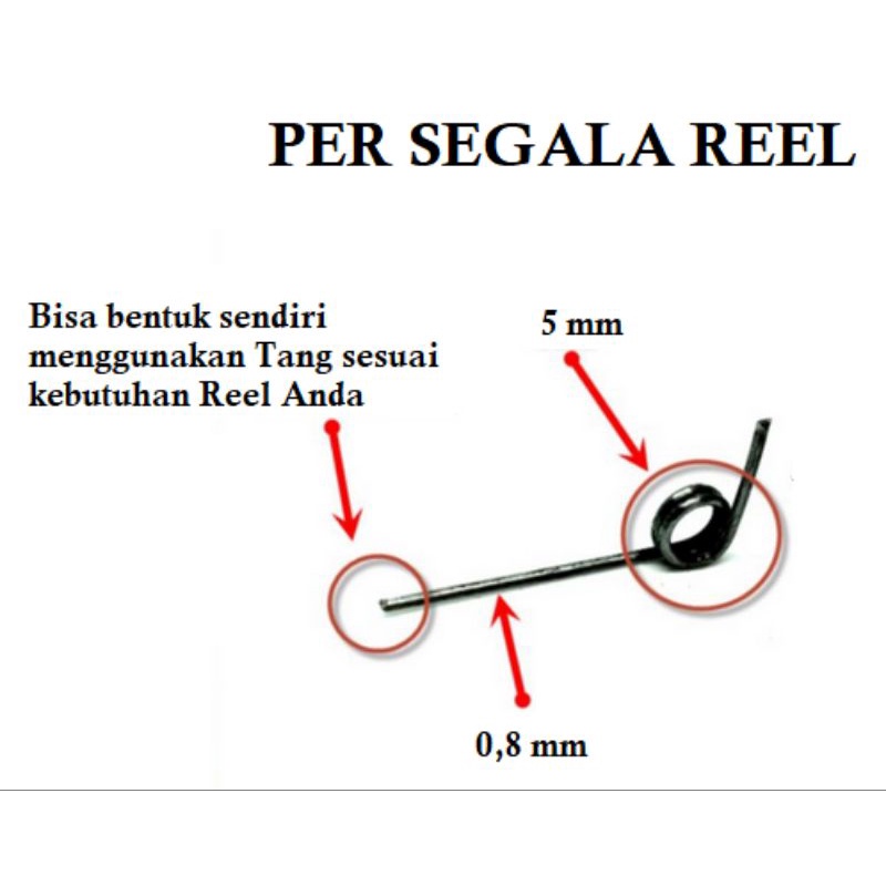 per reel  per peniti per kupu per pulpen kawat