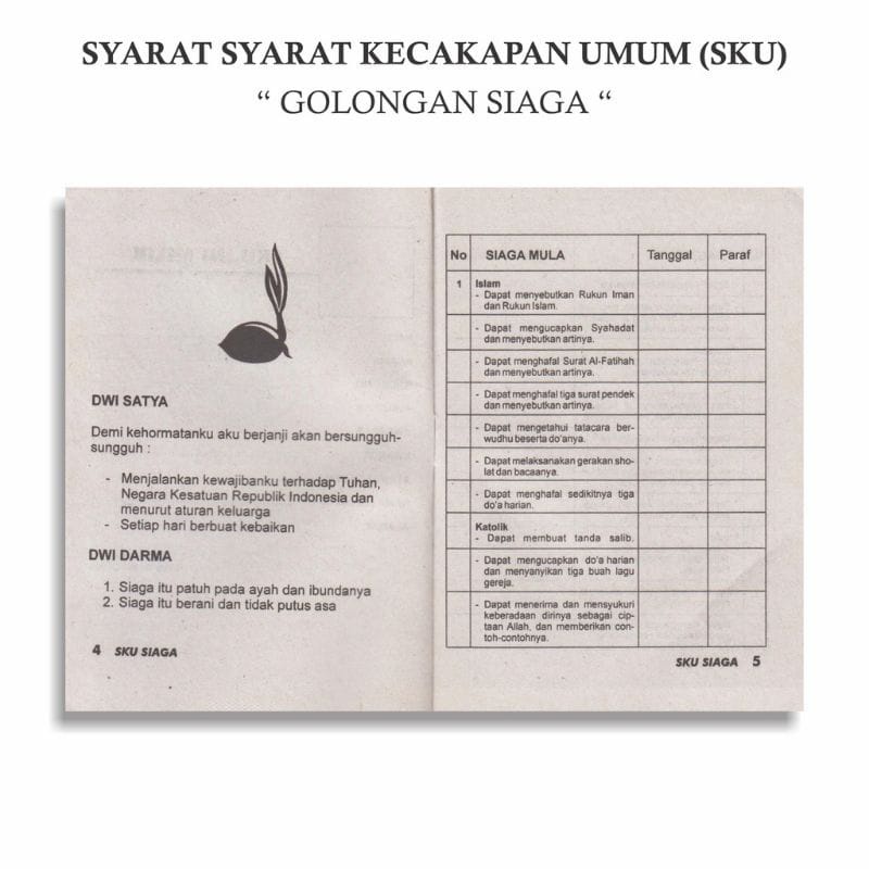 Buku SKU Siaga - SKU Penggalang - Buku SKU Penegak -  Buku Siswa - Buku Pramuka