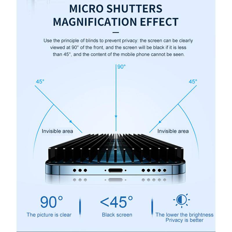 Pelindung Layar Tempered glass Anti Intip Untuk IPhone 14 13 12 11 Pro MAX X XS MAX XR