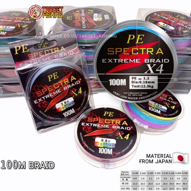 SENAR PE SPECTRA / SENAR PE MURAH BERKUALITAS / PE EXTREME BRAID / PE X4