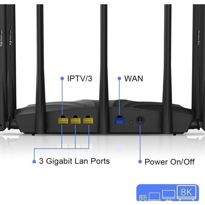 Tenda Ac23 : Wall Killer Dual Band Ac2100 Gigabit Mu-Mimo Beamforming HIGH QUALITY