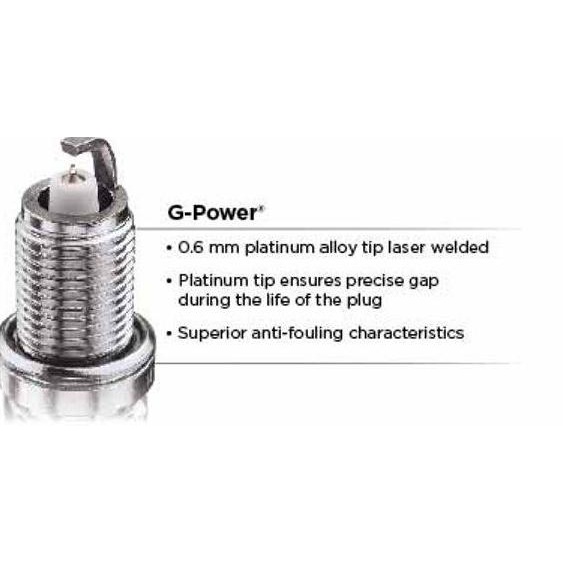 ➸ Busi Honda Jazz BKR6EGP NGK Platinum " " ✶ ★