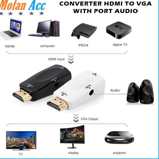 CodeHh6H1--Converter HDMI To VGA With Port Audio Full HD 1080p Plug and Play Laptop Ke Proyektor Mal
