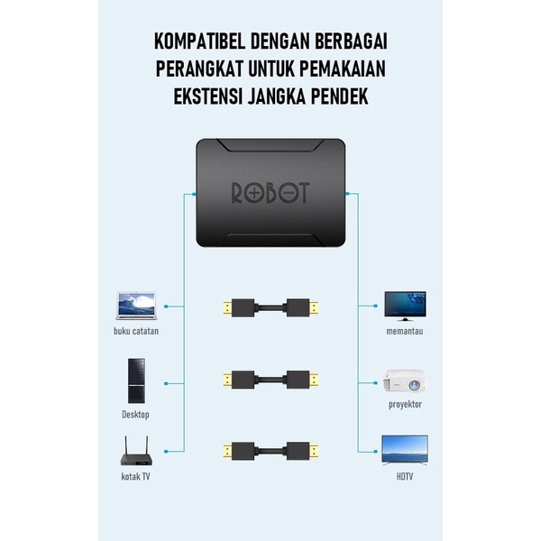 Robot RHH10 Adapter HDMI Female to Female 4K HD Converter HDMI Penghubung 2 Kabel HDMI