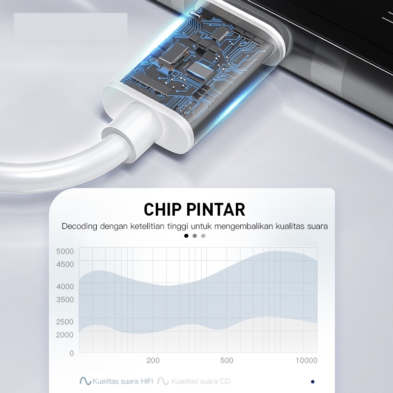 Konverter Dongle Jack Audio Type C To Jack 3.5mm Converter USB Type-C to Jak 3.5mm Konektor Sambungan Charger ke Headphone Headset Earphone Hedset Penyambung Dongel HP Mic Mikrofon Microphone Audio Adaptor Connector Conveter USB Tipe C To 3 5 MM Jack HP25