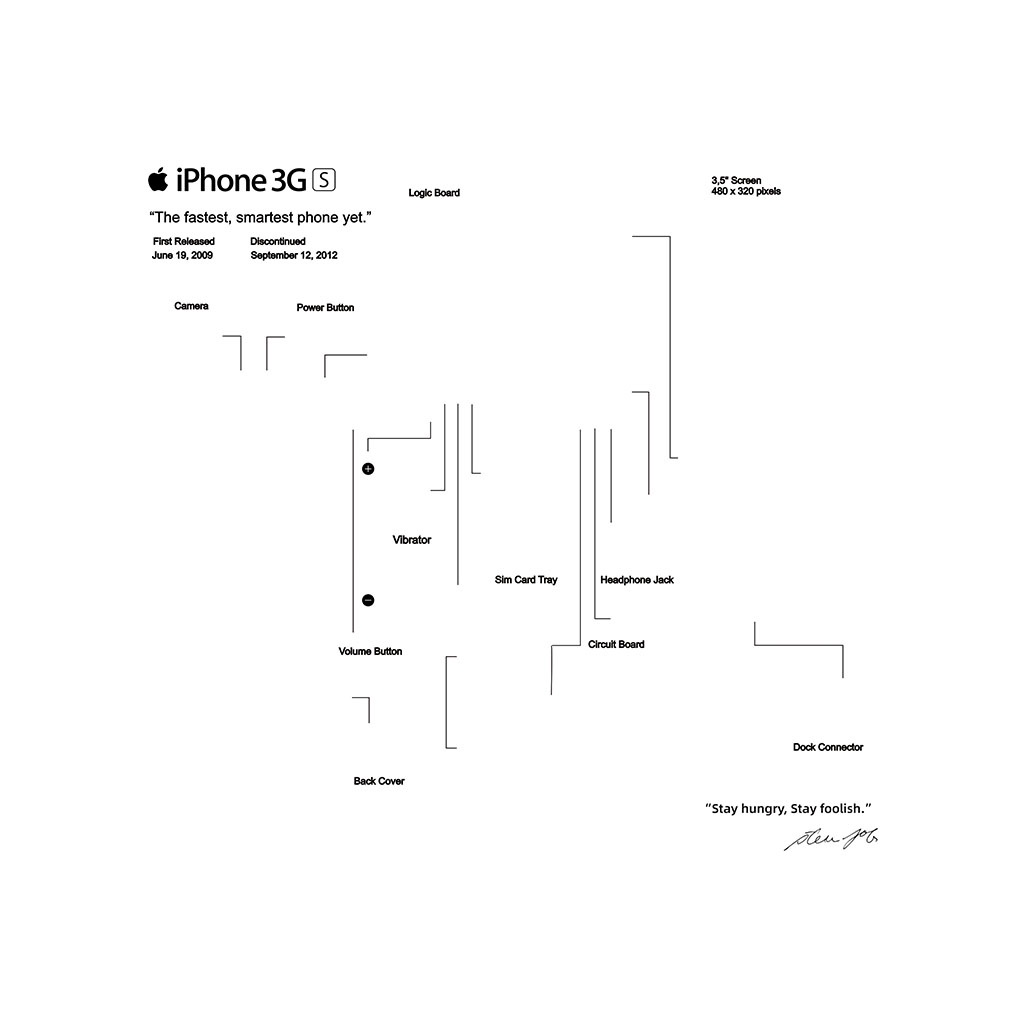 Blueprint iPhone 3GS Artwork DIY
