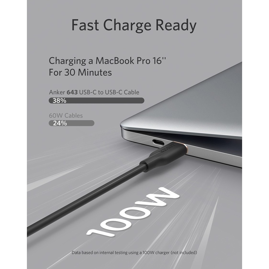 Kabel Charger Anker PowerLine III Flow USB-C to USB-C 6ft A8553