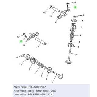 BAUT MUR SETELAN STELAN KLEP SCORPIO