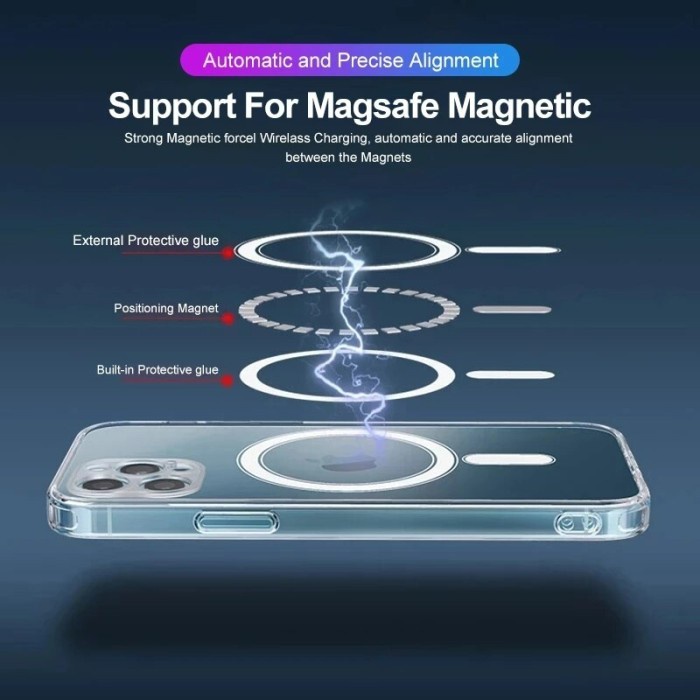 CLEAR CASE MAGSAFE FOR IPHONE 13 IPHONE 13 PRO IPHONE 13 PRO MAX