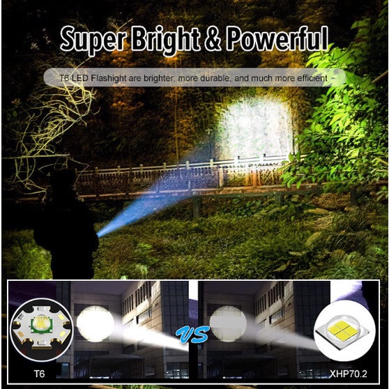 Senter Mini / Senter LED MINI Portable Super Terang Jarak Jauh Usb Rechargeable Untuk Outdoor / Lampu Senter Led Mini Zoomable Torch Light Super Bright Luar Ruangan Super Terang Senter LED Tahan Air 3 Mode USB Rechargeable Torchlight