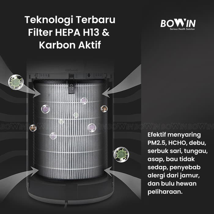 BOWIN REFILL Filter Penyaring Udara Mobil Air Purifier Oxy Fresh Mini .